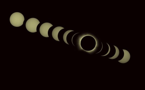 Eclipse-12-08-2026-Deroulement